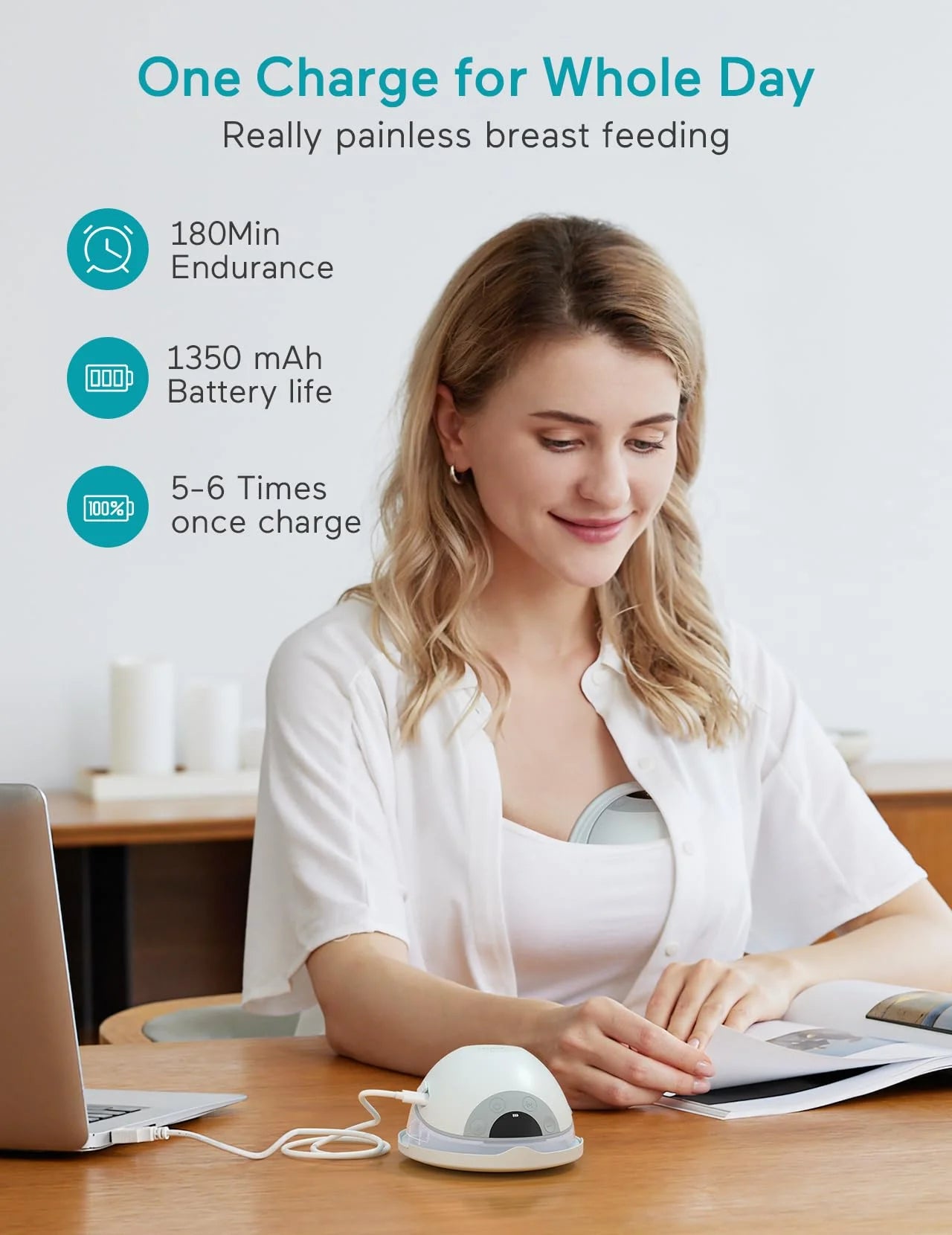 P20 Wearable Electric Breast Pump — 2 Pack