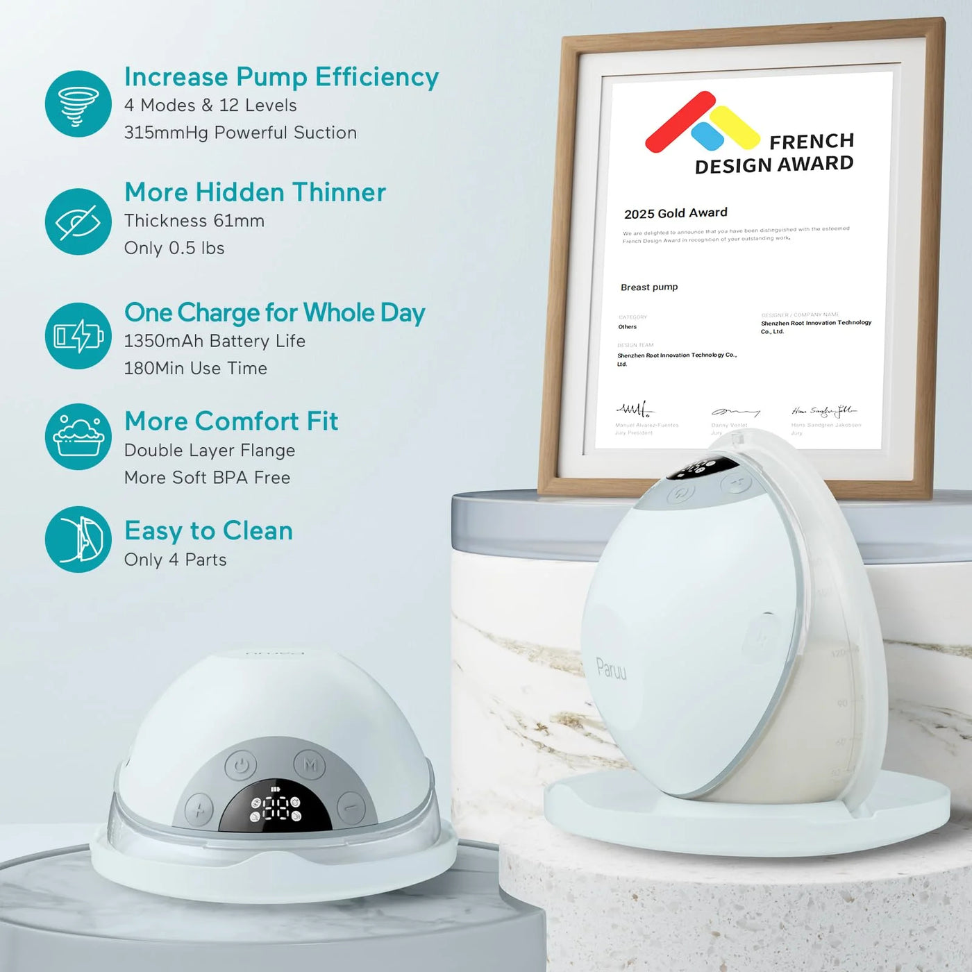P20 Wearable Electric Breast Pump — 2 Pack