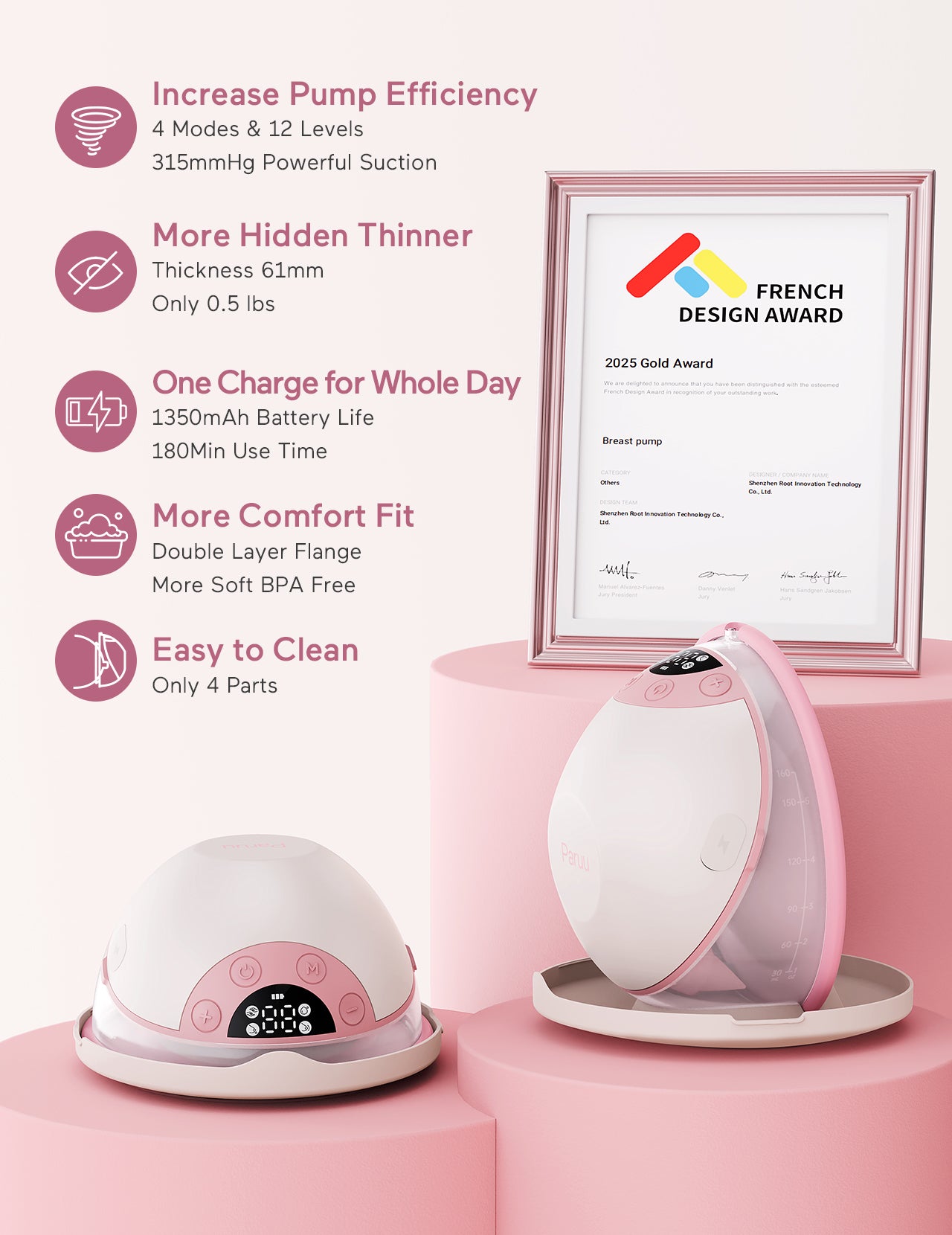 P20 Wearable Electric Breast Pump — Single