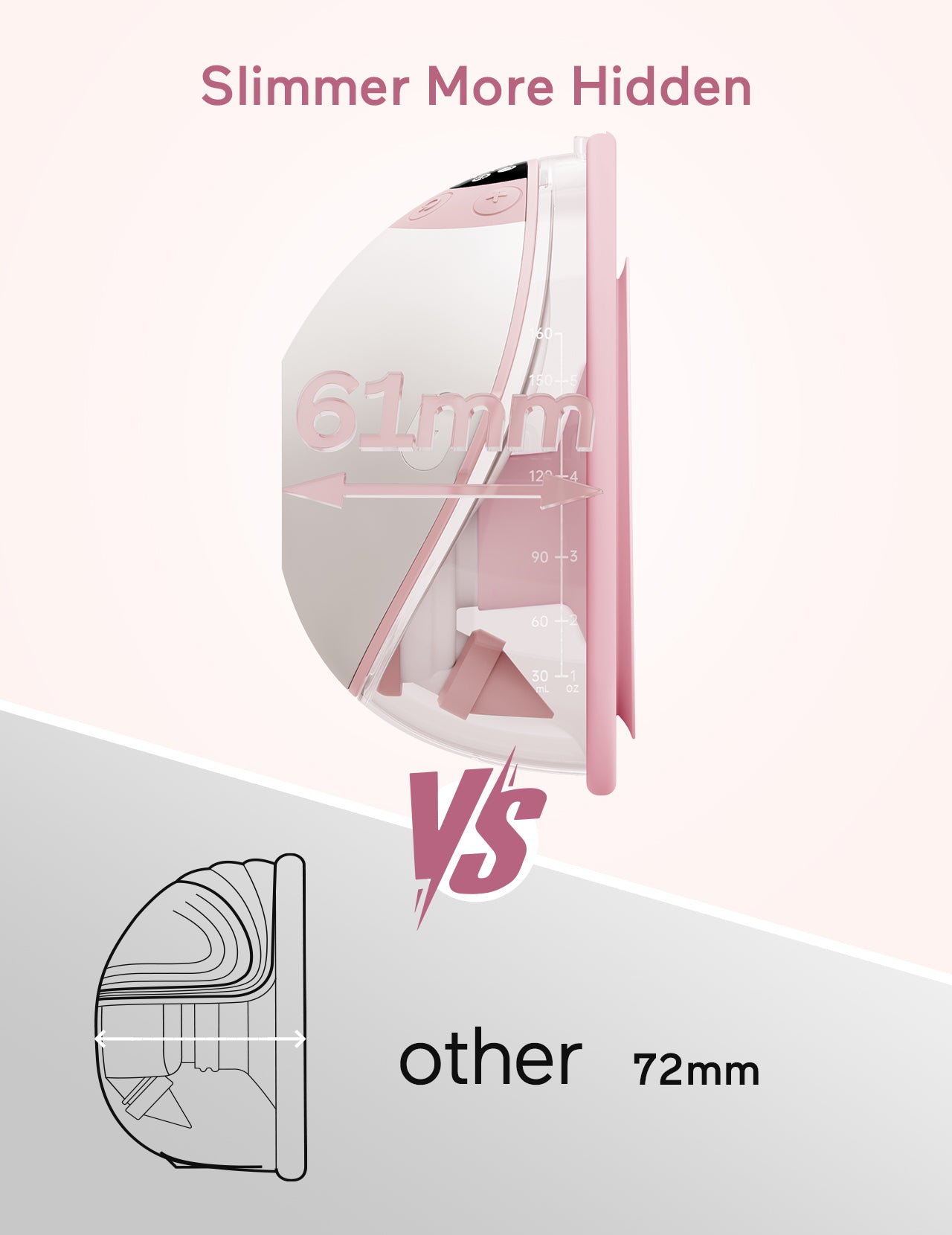 P20 Wearable Electric Breast Pump — Single