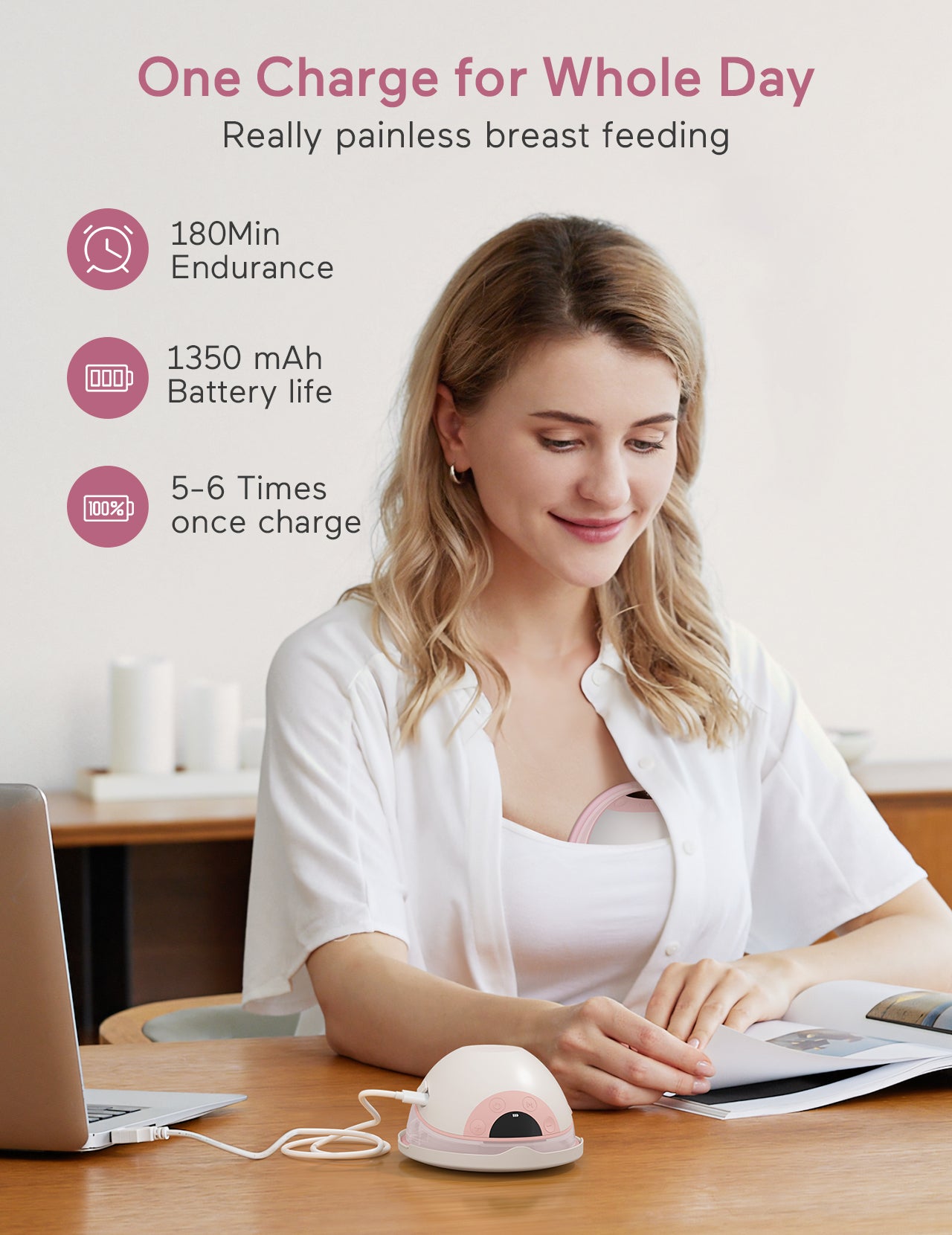 P20 Wearable Electric Breast Pump — Single